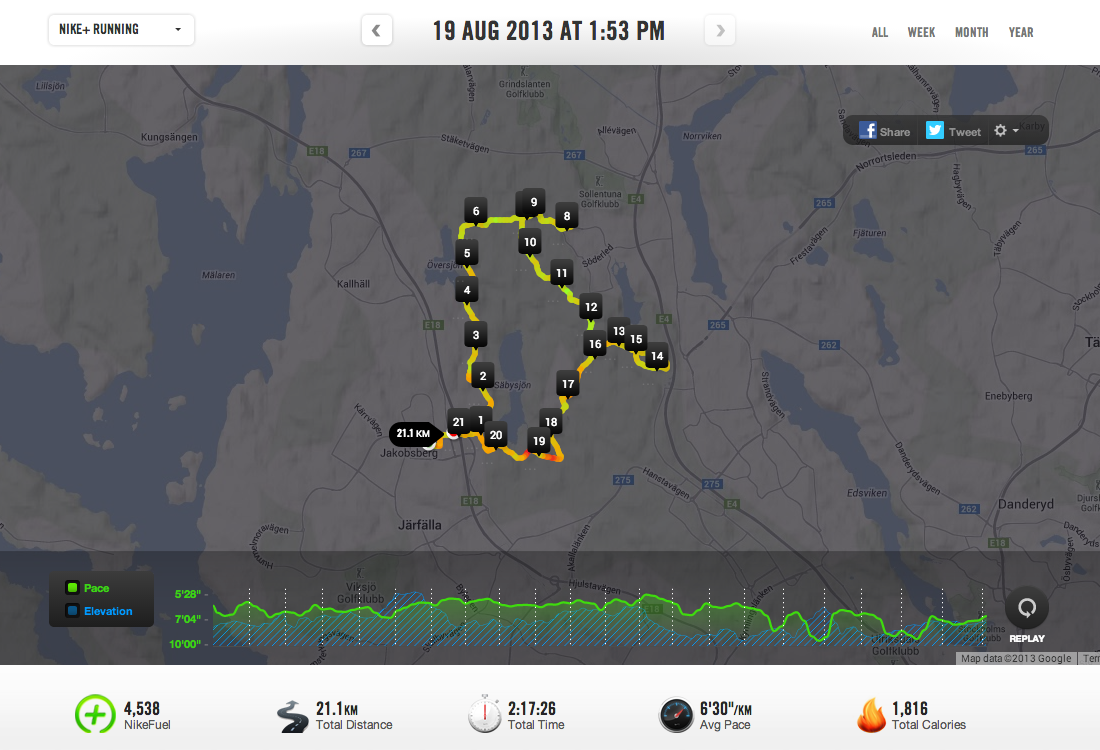 Mitt första halvmaraton