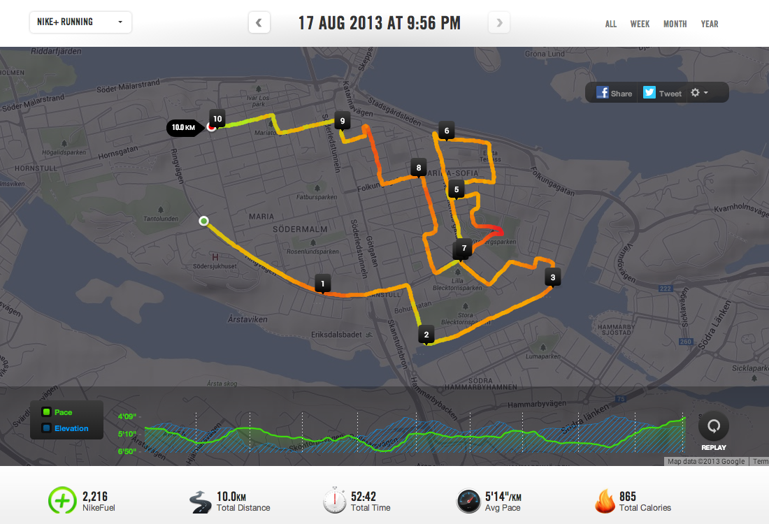 Midnattsloppet 2013