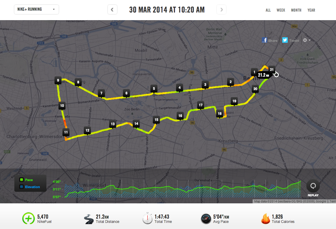 Berliner Halbmarathon 2014